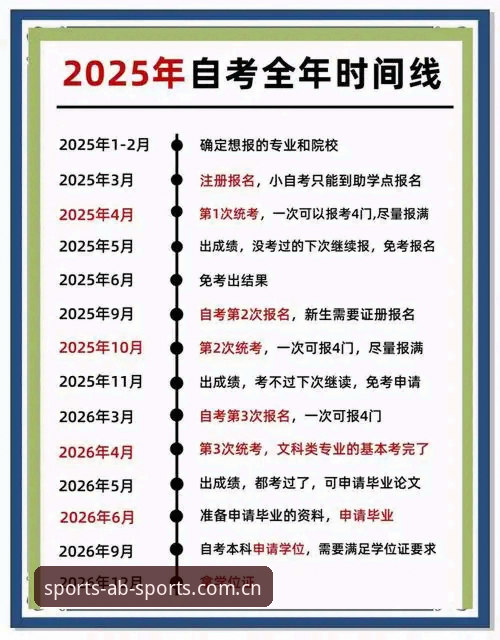 AB体育娱乐2025新版下载安装教程：从注册到使用一步到位